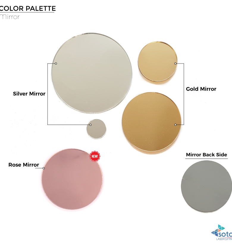 Acrylic Circle Mirror (Package.Price)